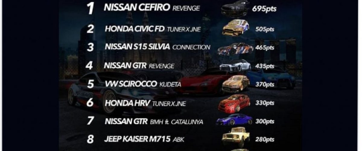 poin-elite-iam-mbtech-2019