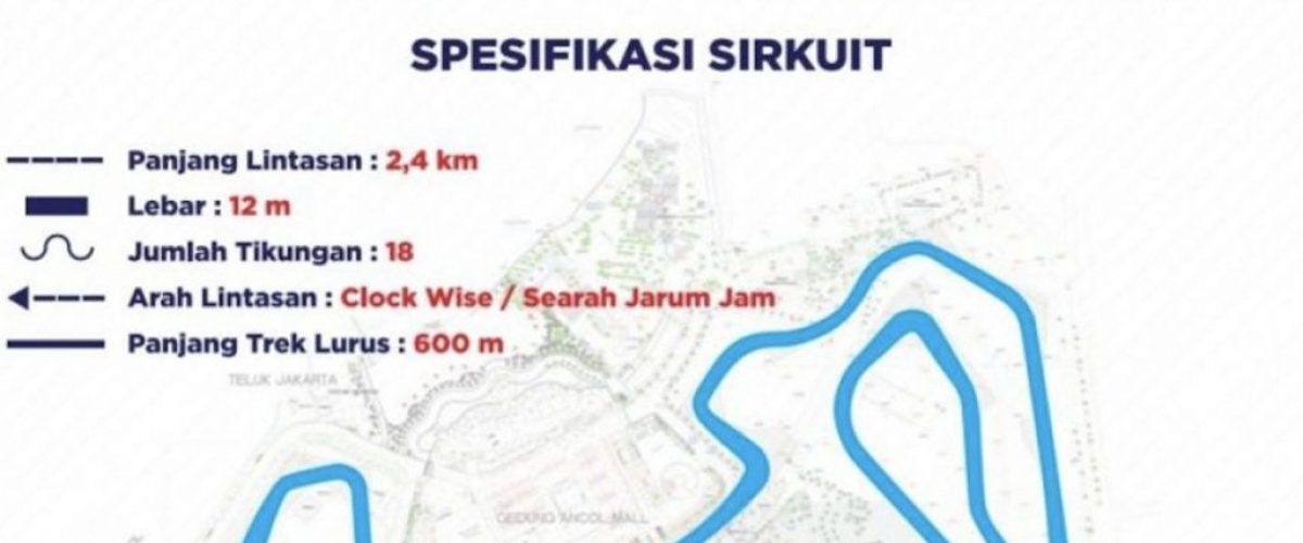 Sirkuit-Formula-E-Ancol-Jakarta